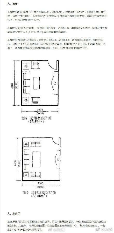 主臥尺寸|10種住宅房間的合理尺寸 你知道多少？